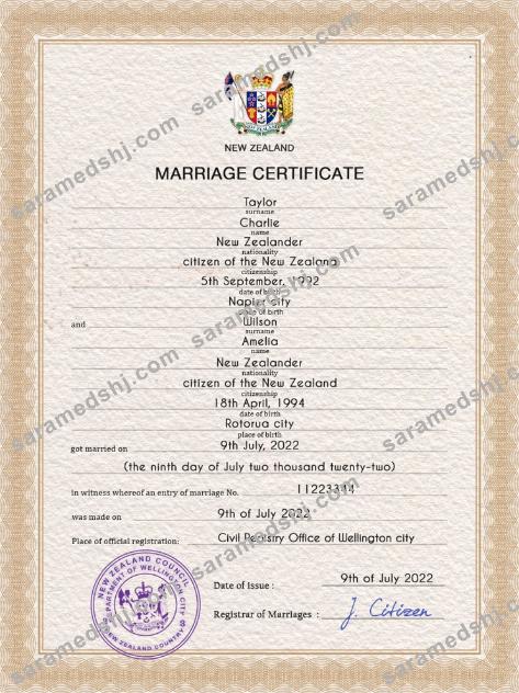 New Zealand marriage certificate PSD template
